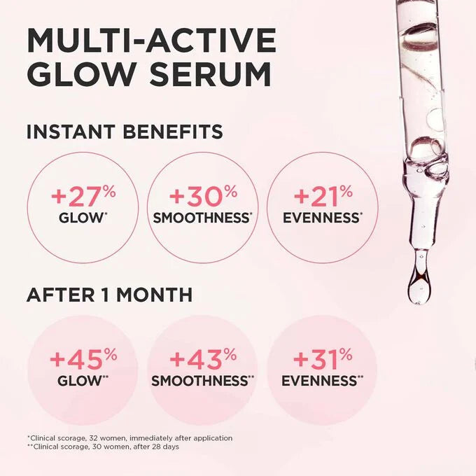 Clarins Multi-Active Glow Serum