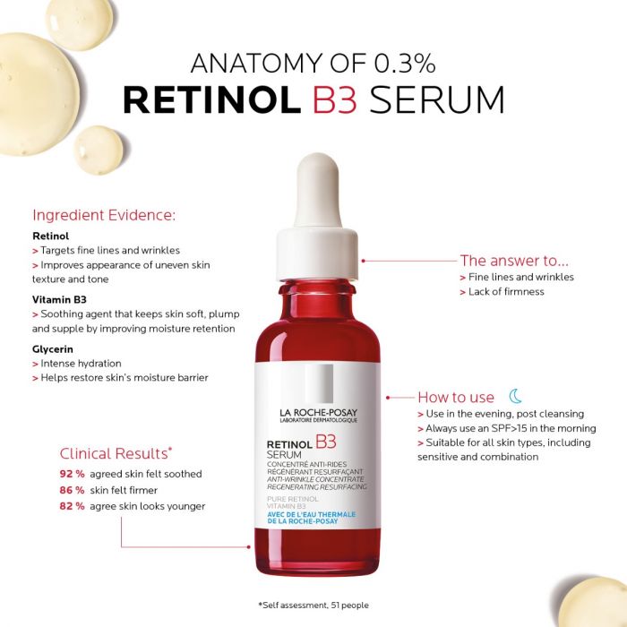 La Roche-Posay Retinol B3 Serum